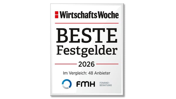 Epargne : Crédit Agricole Savings et Creditplus distingués par Wirtschaftswoche en Allemagne